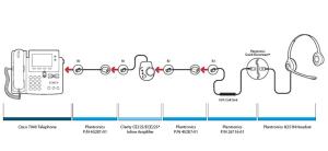 plantronicshearingaid